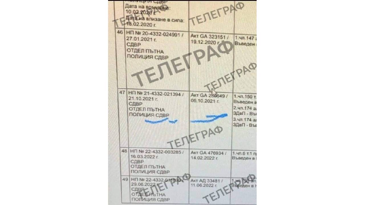 Георги Семерджиев