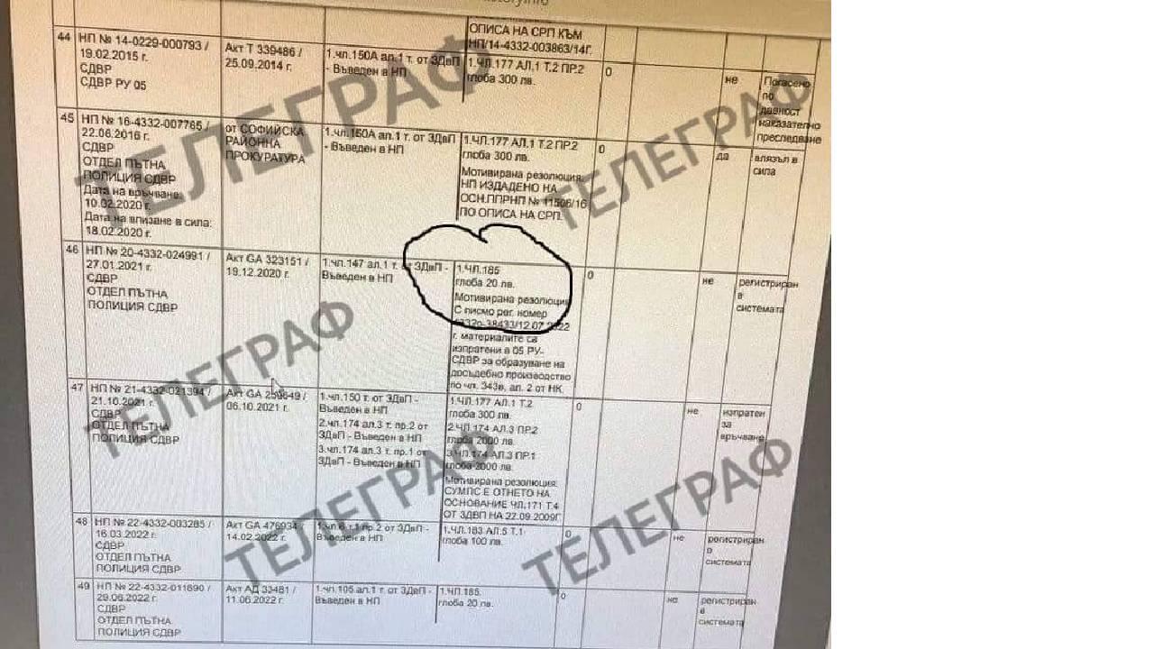 Георги Семерджиев