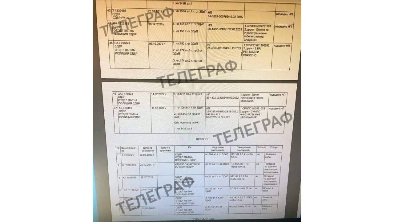 Георги Семерджиев