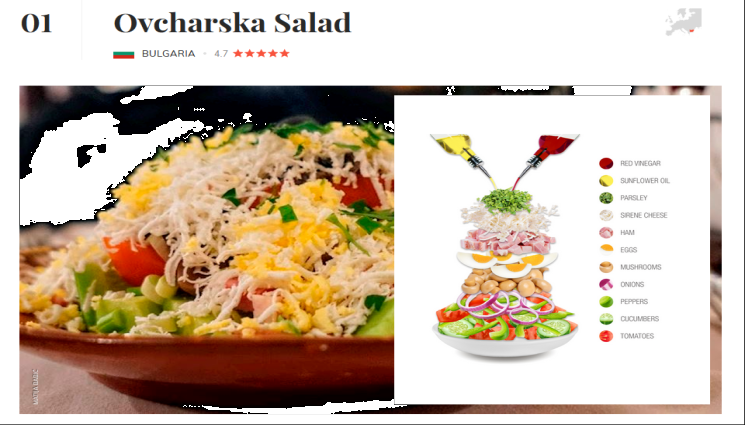 салата - ЗАДМИНАХМЕ ГЪРЦИТЕ: Овчарската салата най-вкусна в света