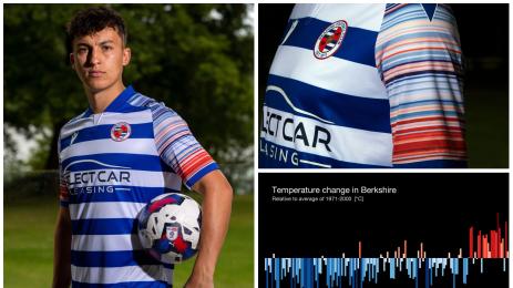 Екип на Рединг