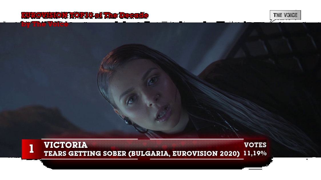 "Tears Getting Sober" е хит на десетилетието в Eurovision Top10 of The Decade by The Voice
