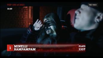 "Rampampam" от Minelli е официалният хит №1 за 2021-ва на радио и телевизия The Voice