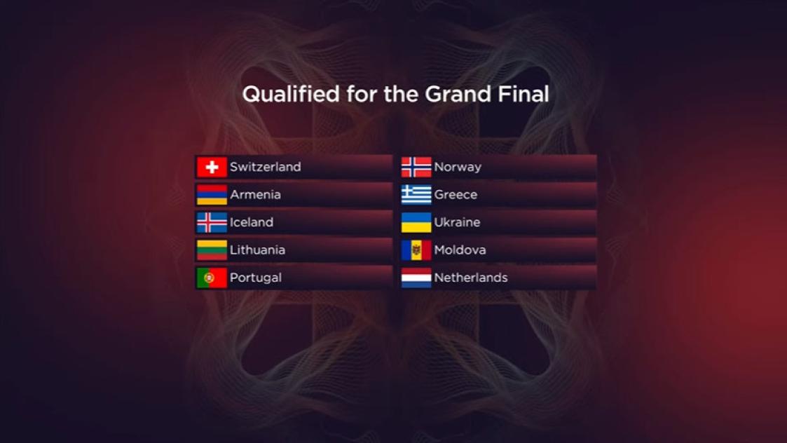 България не се класира за финала на Евровизия 2022. Ето кои държави продължават