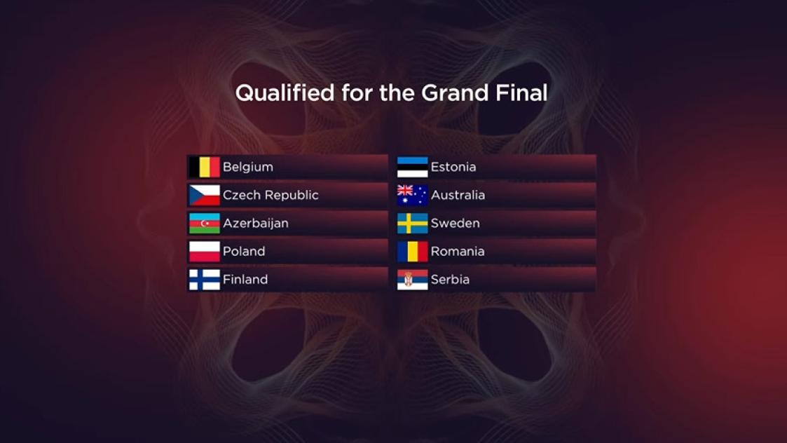 Ето кои държави продължават към финала на Евровизия 2022
