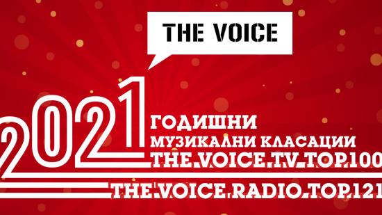 THE VOICE TV TOP 100 of 2021