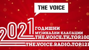 THE VOICE RADIO TOP 121 of 2021