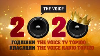 RADIO TOP120 of 2020