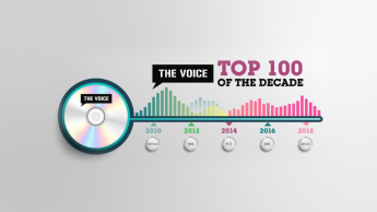 The Voice of The Decade TOP 100