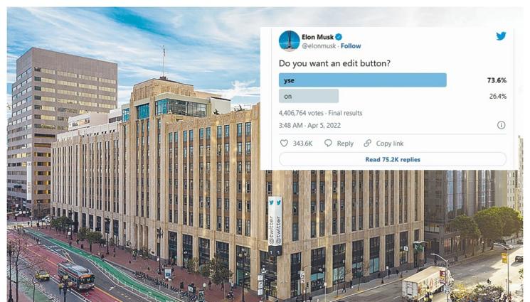 С - ИНОВАЦИЯ: Тwitter ни дава да си редактираме поста