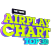 RADIO AIRPLAY CHART TOP30