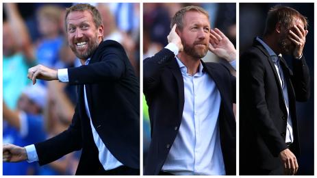 Греъм Потър