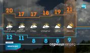 Прогноза за времето (03.10.2022 - сутрешна)