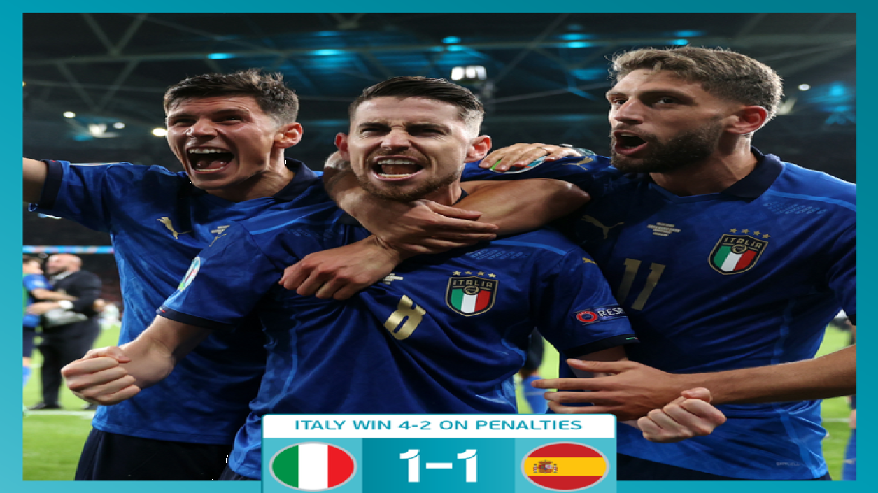 Италия е на крачка от титлата на УЕФА Евро 2020