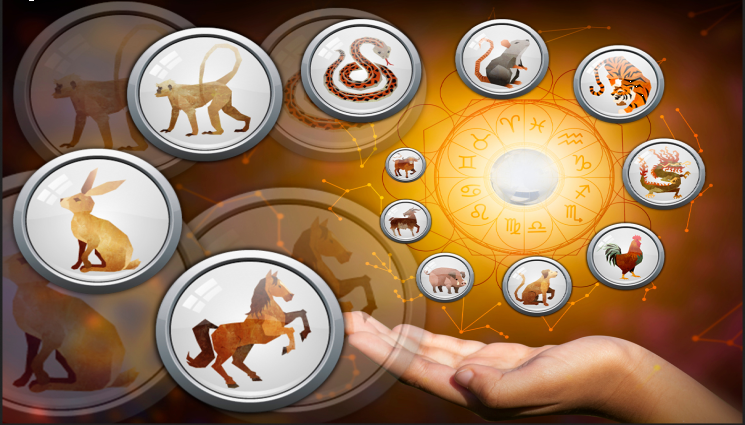 Китайски хороскоп