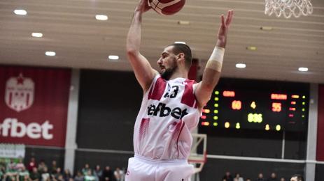 ЦСКА баскет