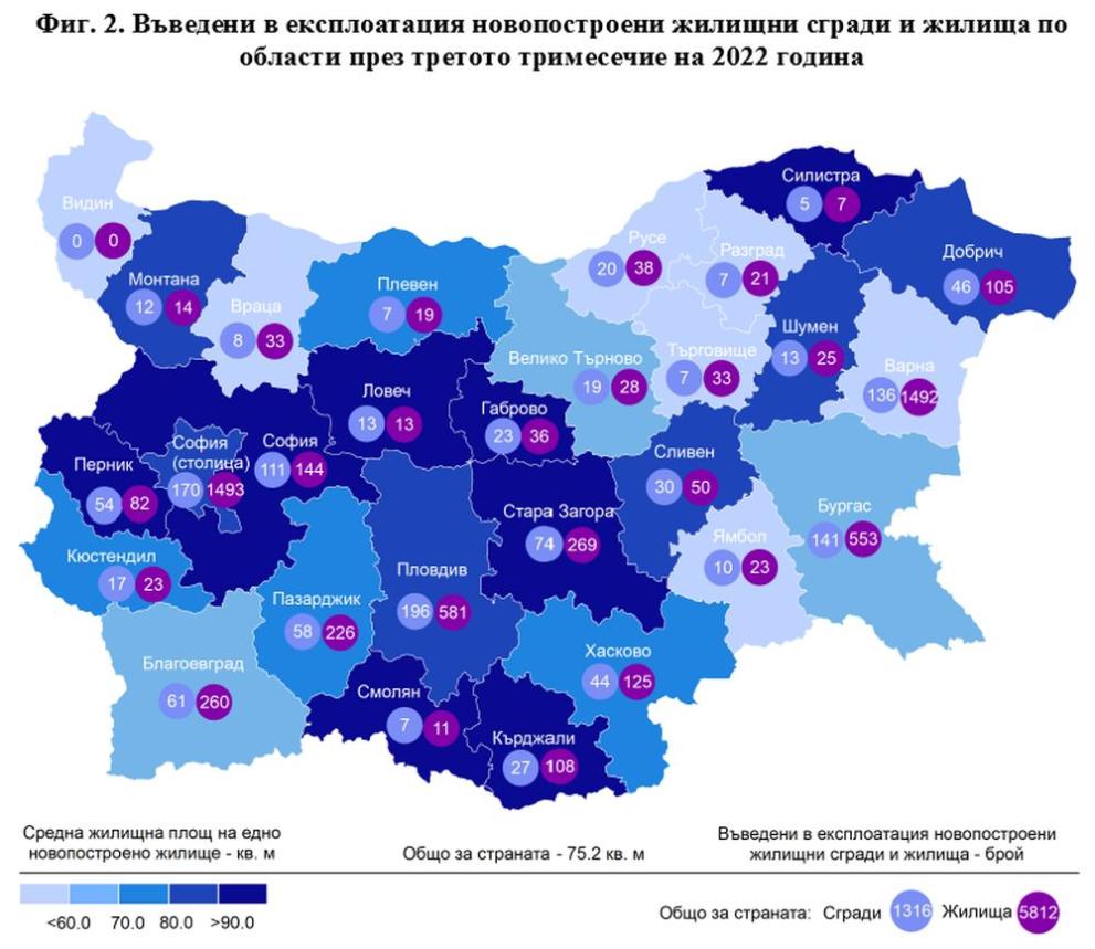 НСИ данни