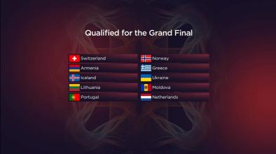 България не се класира за финала на Евровизия 2022