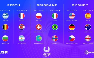 България ще участва в дебютното издание на новия световен турнир
