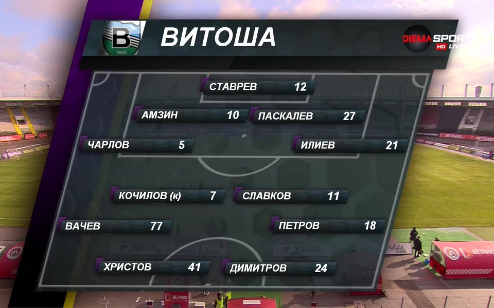 Локомотив София се изправя срещу Витоша Бистрица в осминафинал за