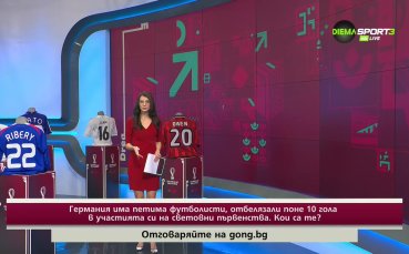 Въпрос номер 12 в 
