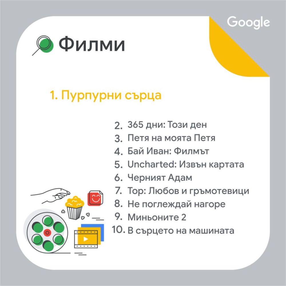 Какво търсиха българите в Google през 2022 година