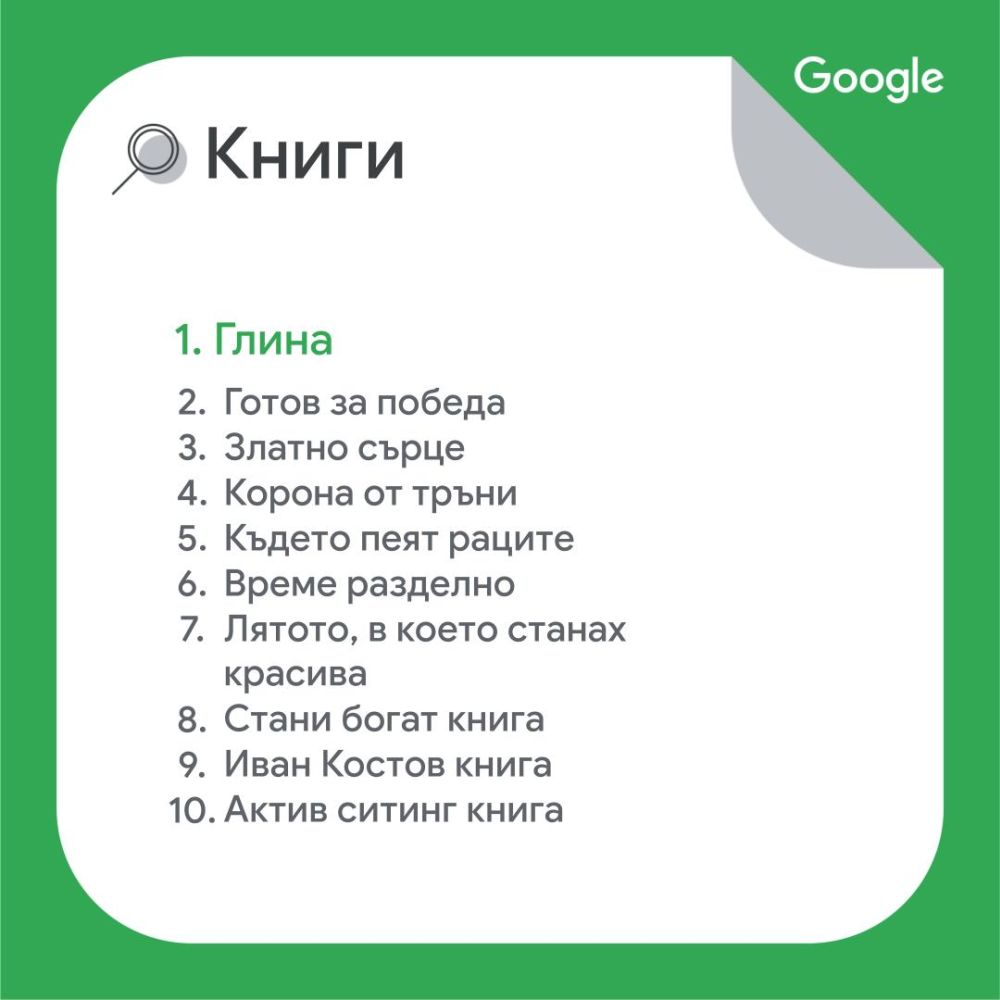 Какво търсиха българите в Google през 2022 година