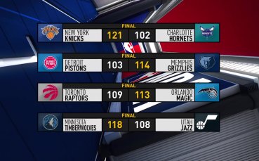 Най-важното в НБА от изминалата нощ (10.12.2022)
