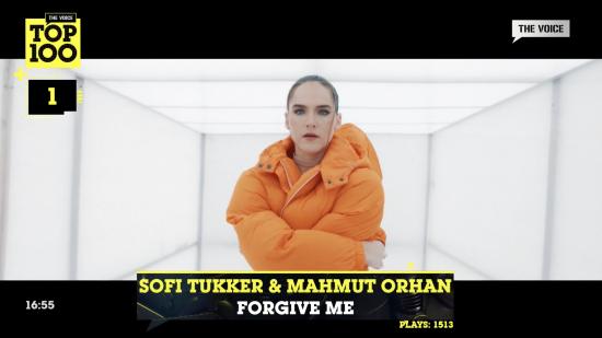"Forgive Me" на Sofi Tukker & Mahmut Orhan е официалният хит №1 на 2022-ра в ефира на The Voice