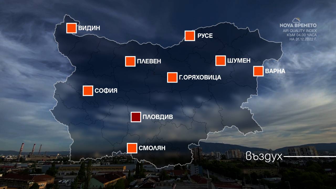 въздух замърсяване