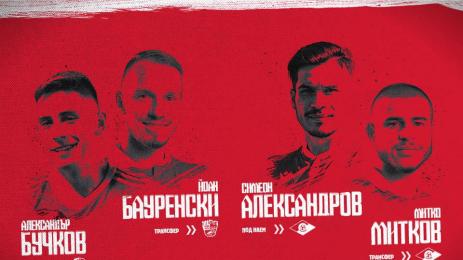 ЦСКА футболисти