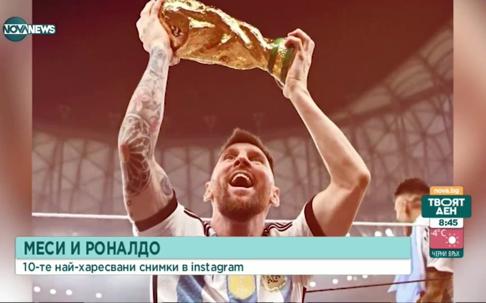 Една любопитна информация, а именно кои са 10-те най харесвани