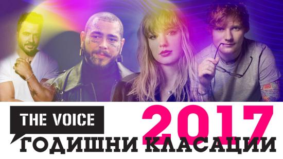RADIO THE VOICE TOP117 of 2017