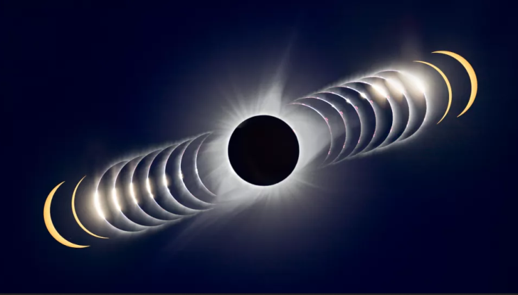 затъмнения - Гледаме две от 4-те затъмнения през 2023 година