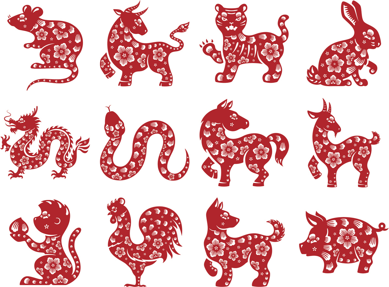 <p><strong>Китайски зодиак</strong></p>

<p>Има 12 животни, които представляват всяка китайска Нова година. Всяка година те са различни, като това се основава на орбиталния период на планетата Юпитер.</p>