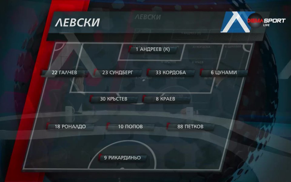 Левски се изправя срещу Джохор в контролна среща в Дубай.