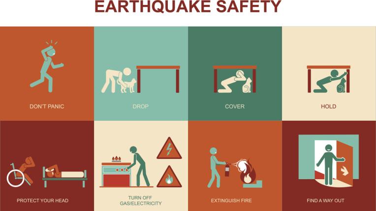 Съветите, които могат да спасят живота ви при земетресение