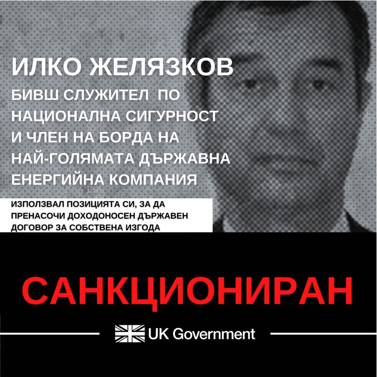 Илко Желязков