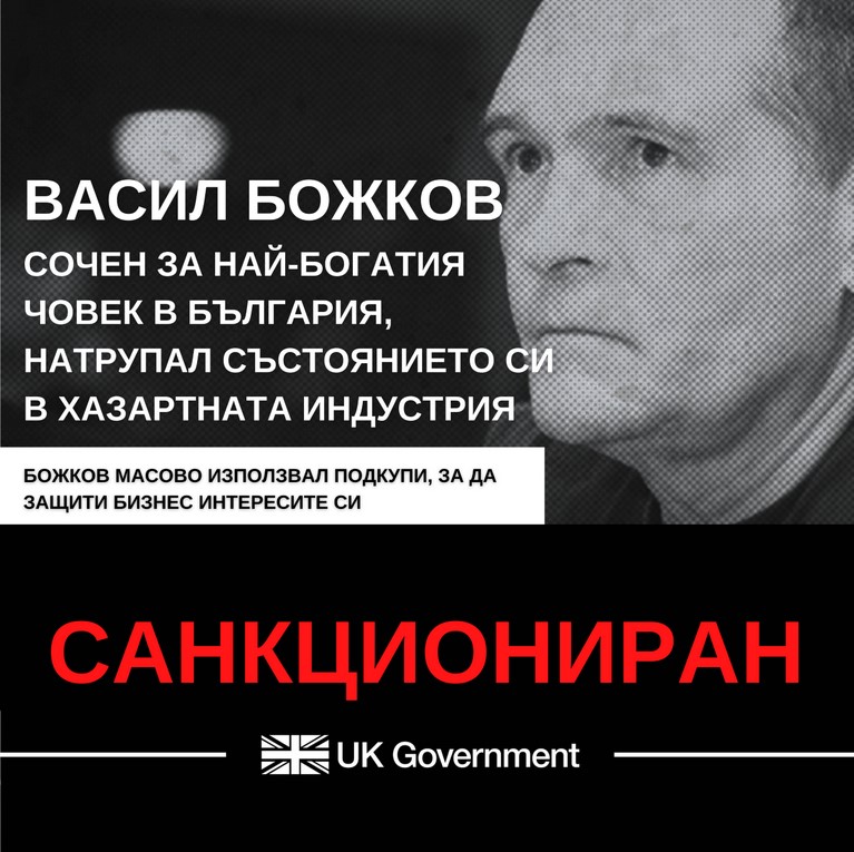 Васил Божков Черепа