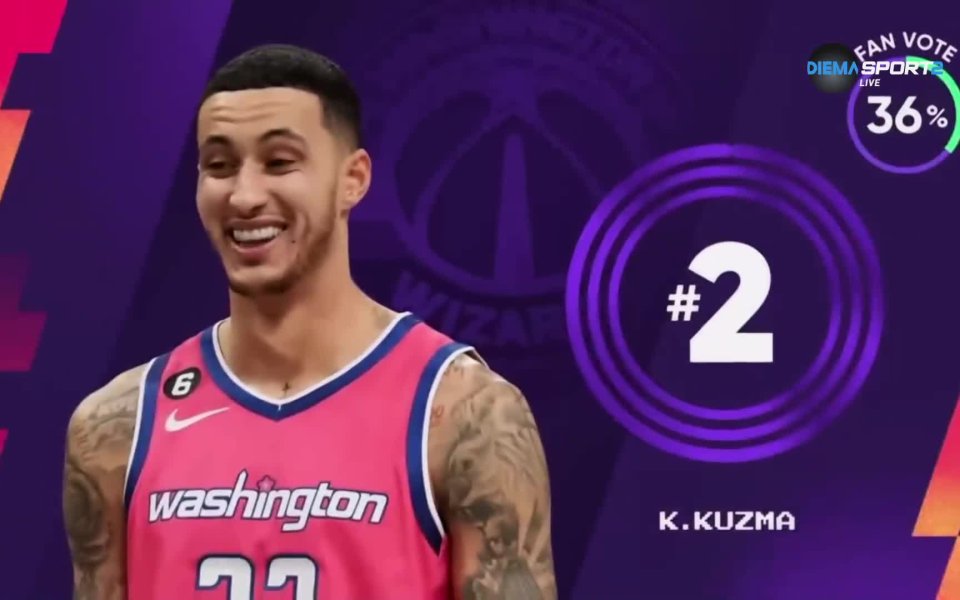 Shaqtin’ a fool“ ви представя най-забавните моменти от изминалата седмица