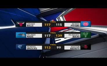 Първенство на Националната баскетболна асоциация на САЩ и Канада НБА