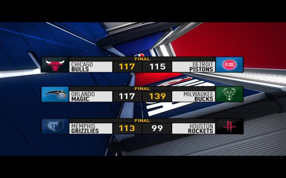 Първенство на Националната баскетболна асоциация на САЩ и Канада (НБА),