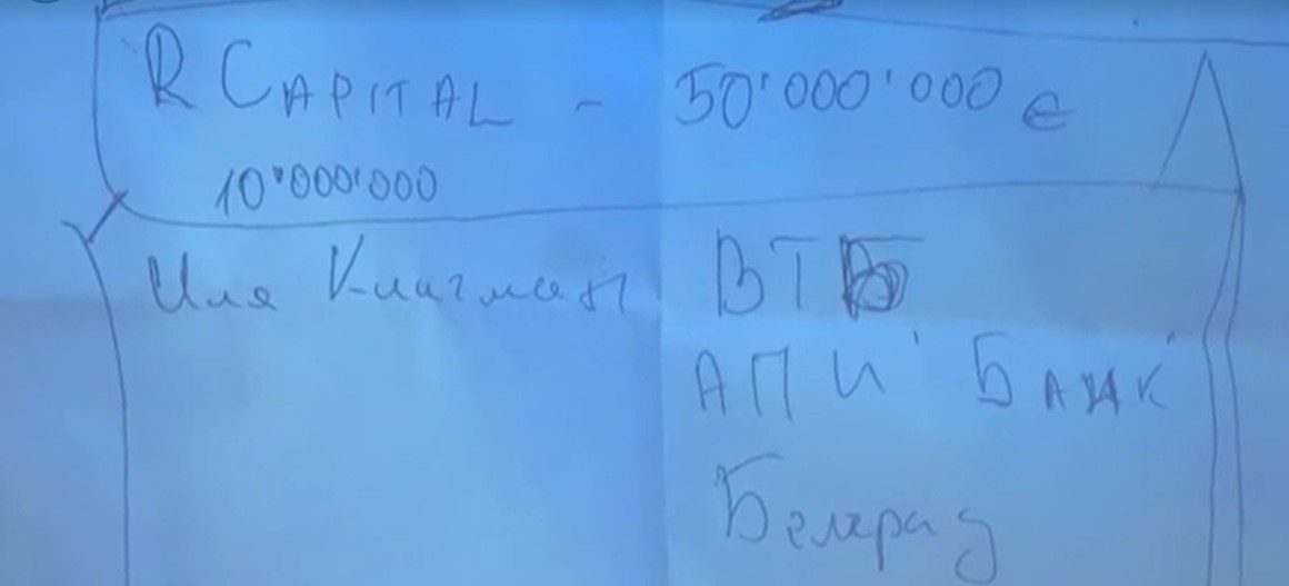 бележки Тони Парфюма