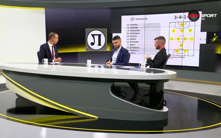 Ботев Пловдив и Локомотив Пловдив, състави