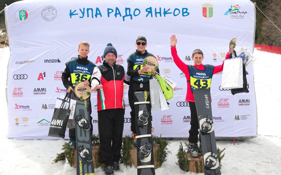 Купа Радо Янков