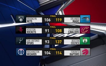 Резултати от изминалата нощ в НБА: Чикаго Булс - Ел