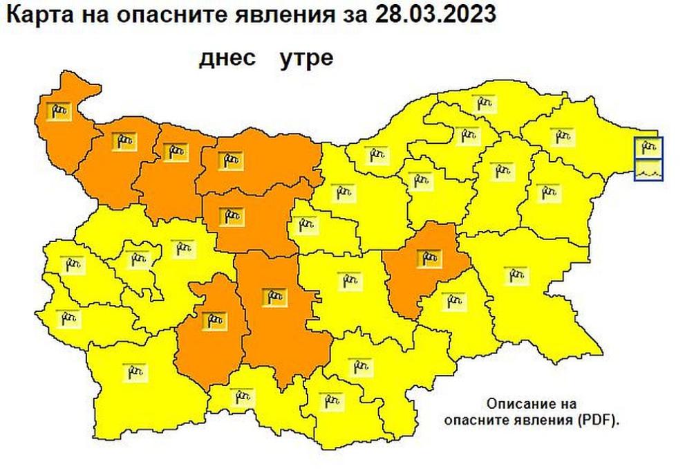 НИМХ кодове