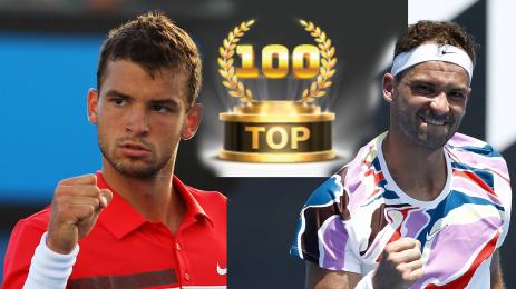 Григор Димитров 2012 2023