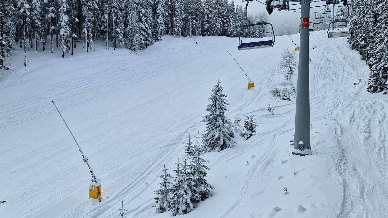 Банско писти