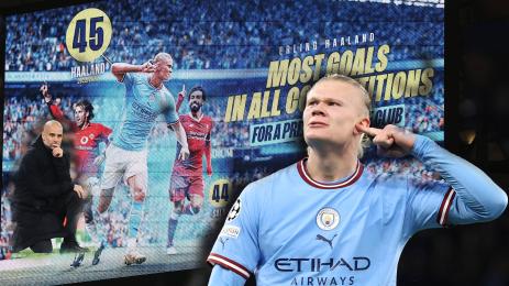 Гуардиола Халанд Ман Сити Байерн